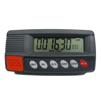 Динамометры электронные АЦД переносные